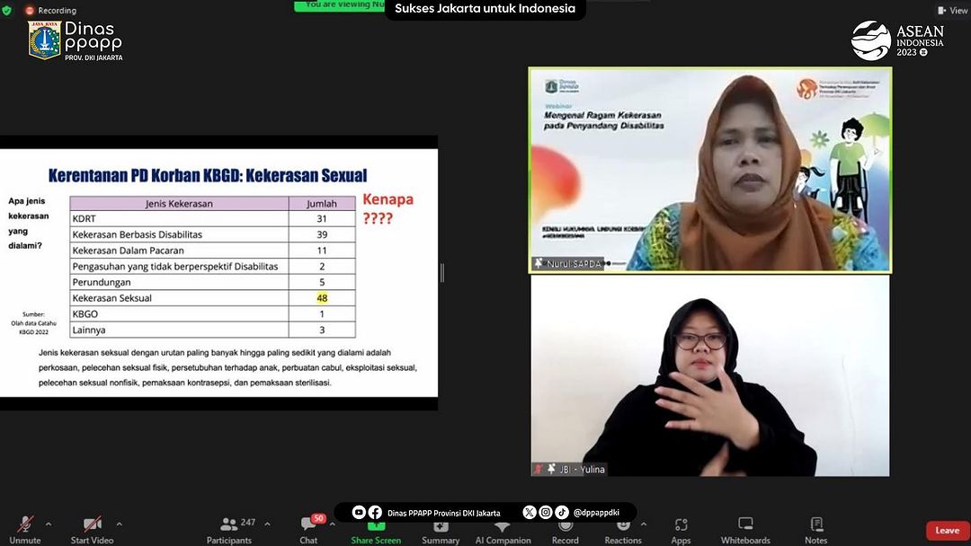 Webinar Mengenal Ragam Kekerasan Pada Penyandang Disabilitas di Provinsi DKI Jakarta