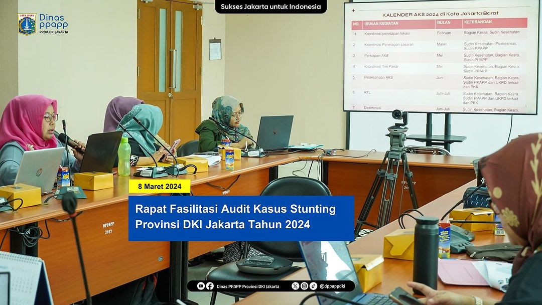 Fasilitasi Audit Kasus Stunting Provinsi DKI Jakarta Tahun 2024