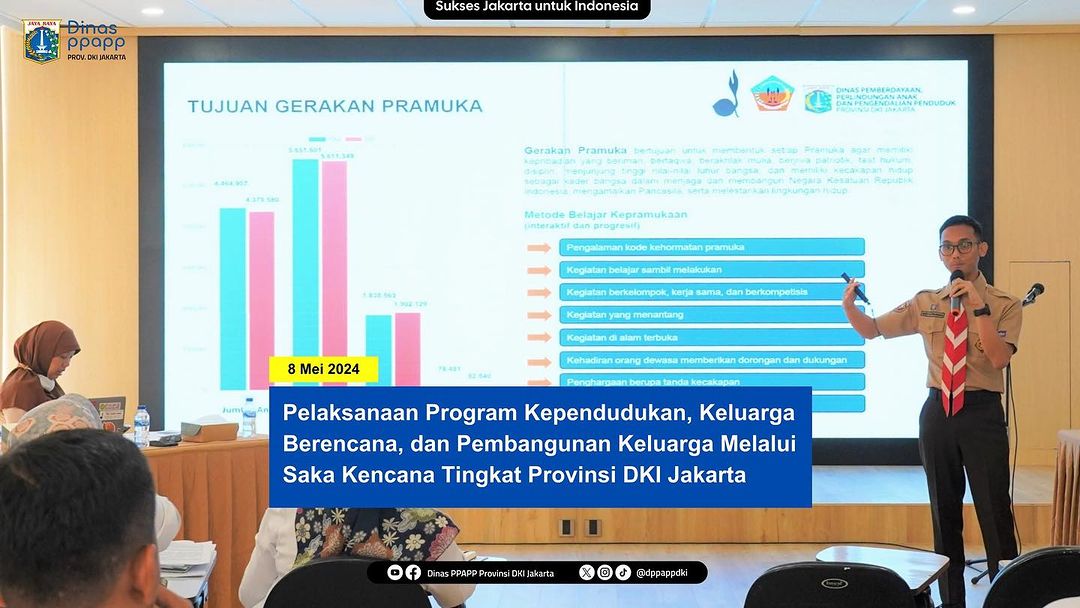 Pelaksanaan Program Kependudukan, Keluarga Berencana, dan Pembangunan Keluarga Melalui Saka Kencana Tingkat Provinsi DKI Jakarta